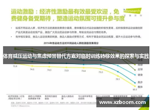 体育减压运动与焦虑预警替代方案对临时训练转移效果的探索与实践