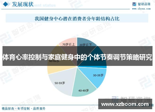 体育心率控制与家庭健身中的个体节奏调节策略研究
