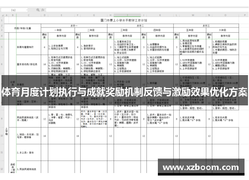 体育月度计划执行与成就奖励机制反馈与激励效果优化方案