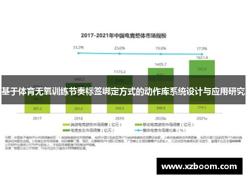 基于体育无氧训练节奏标签绑定方式的动作库系统设计与应用研究